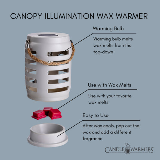 Canopy Illumination Wax Warmer - Shutter Lantern