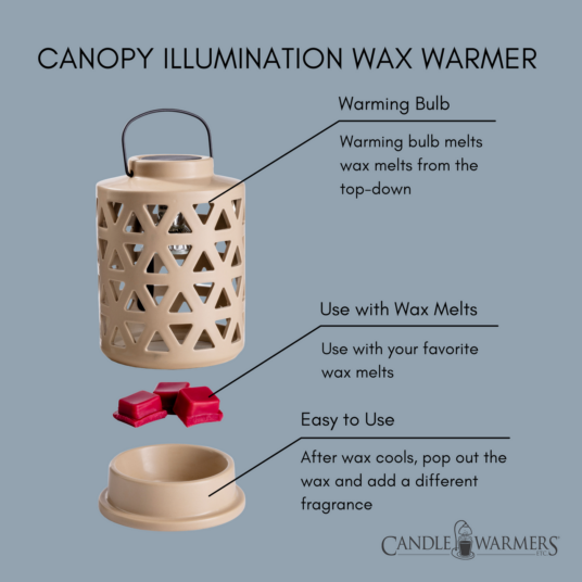 Canopy Illumination Wax Warmer - Geo Lantern