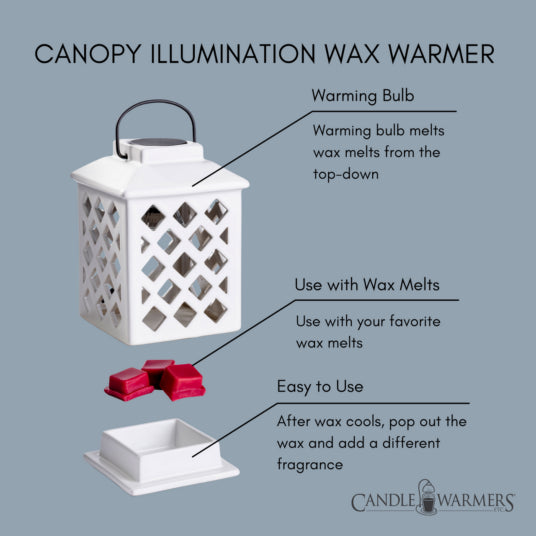 Canopy Illumination Wax Warmer - Trellis Lantern