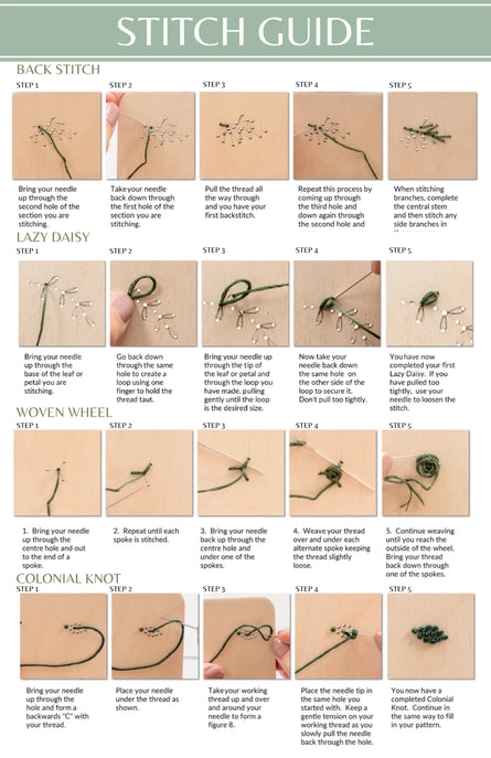 Wood Embroidery Kit - Happy 250 USA